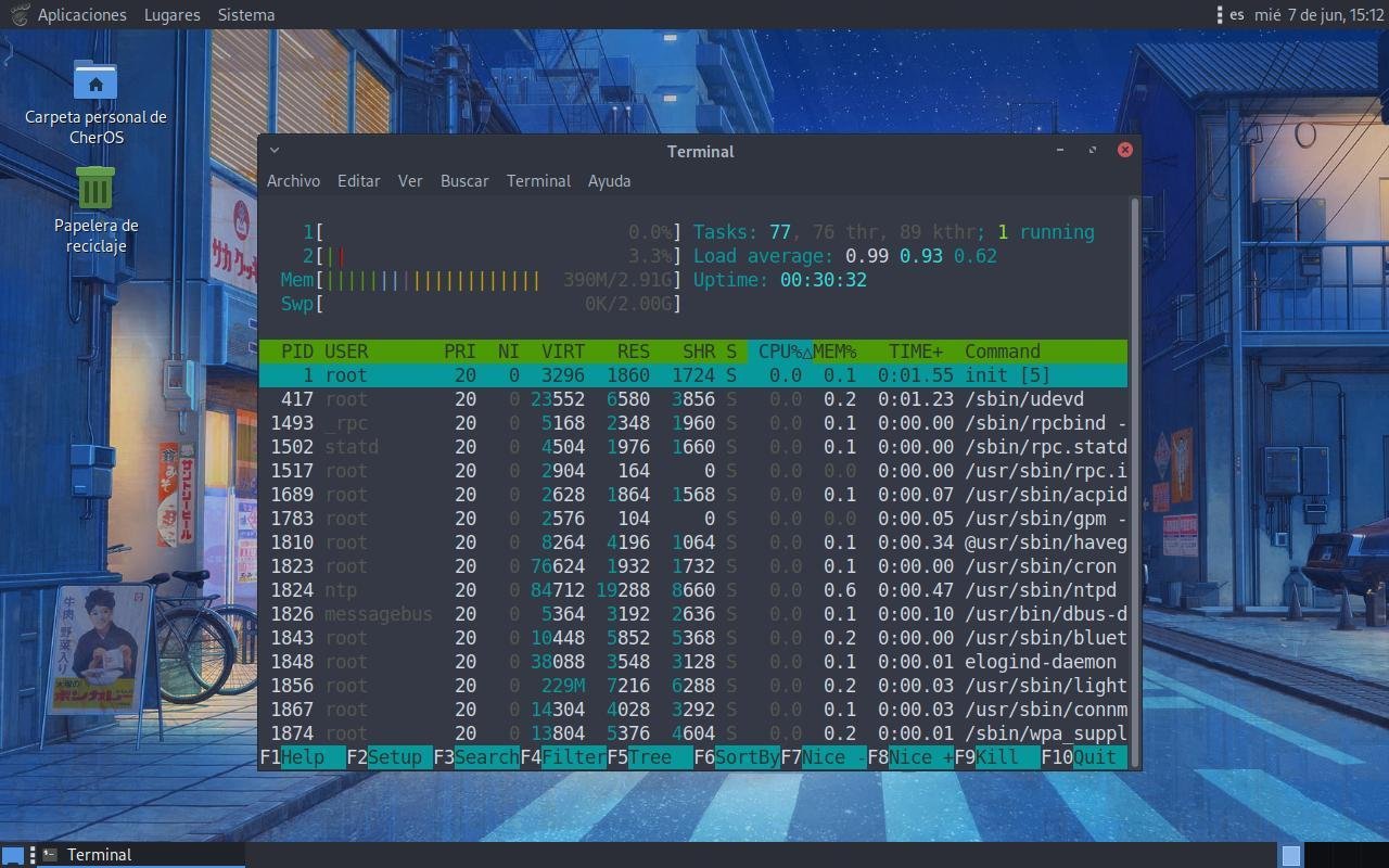 CherOS - distribución GNU/Linux